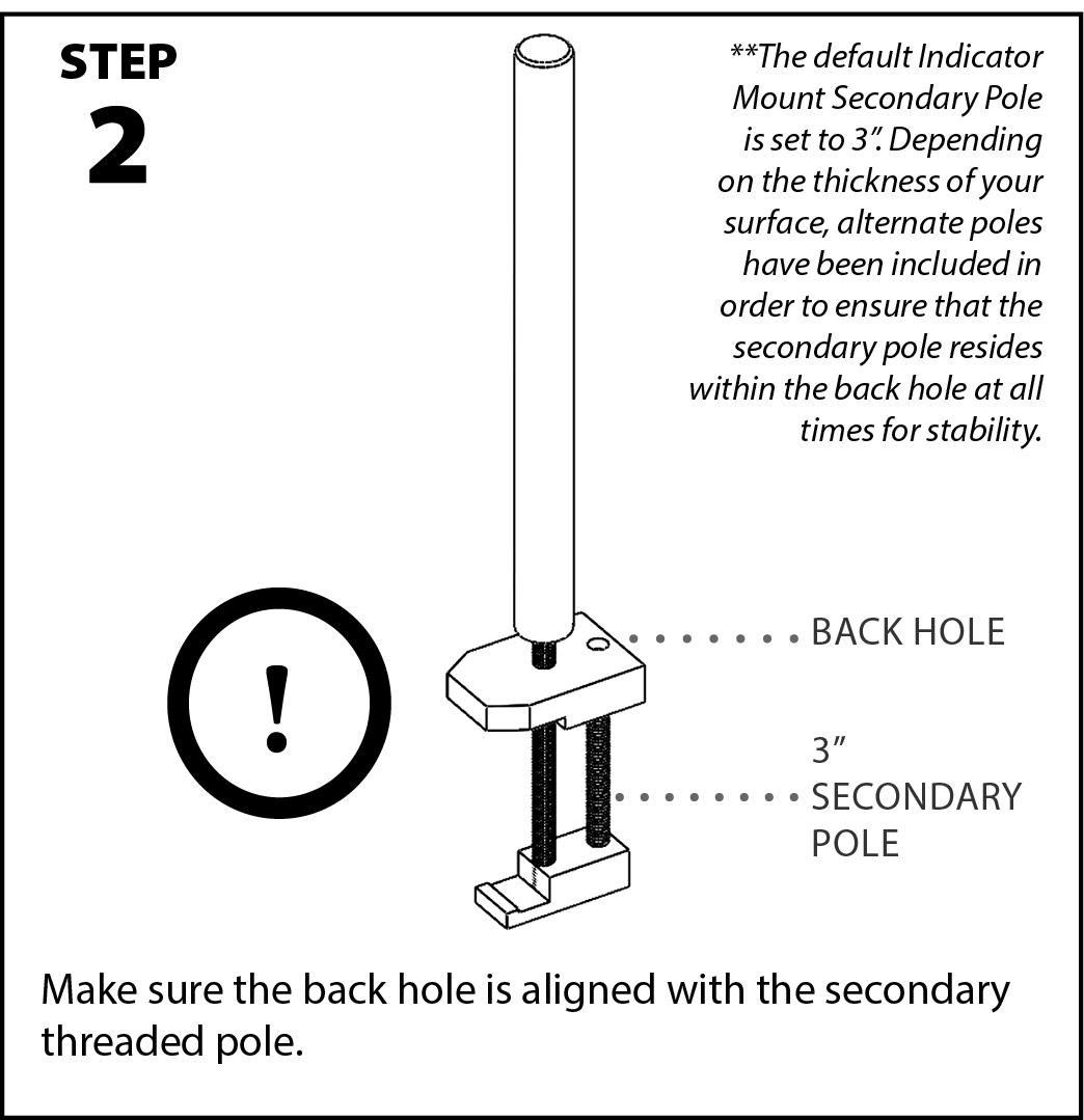 Step 2
