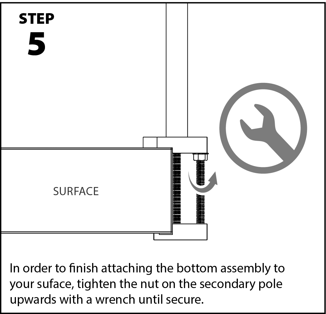 Step 5