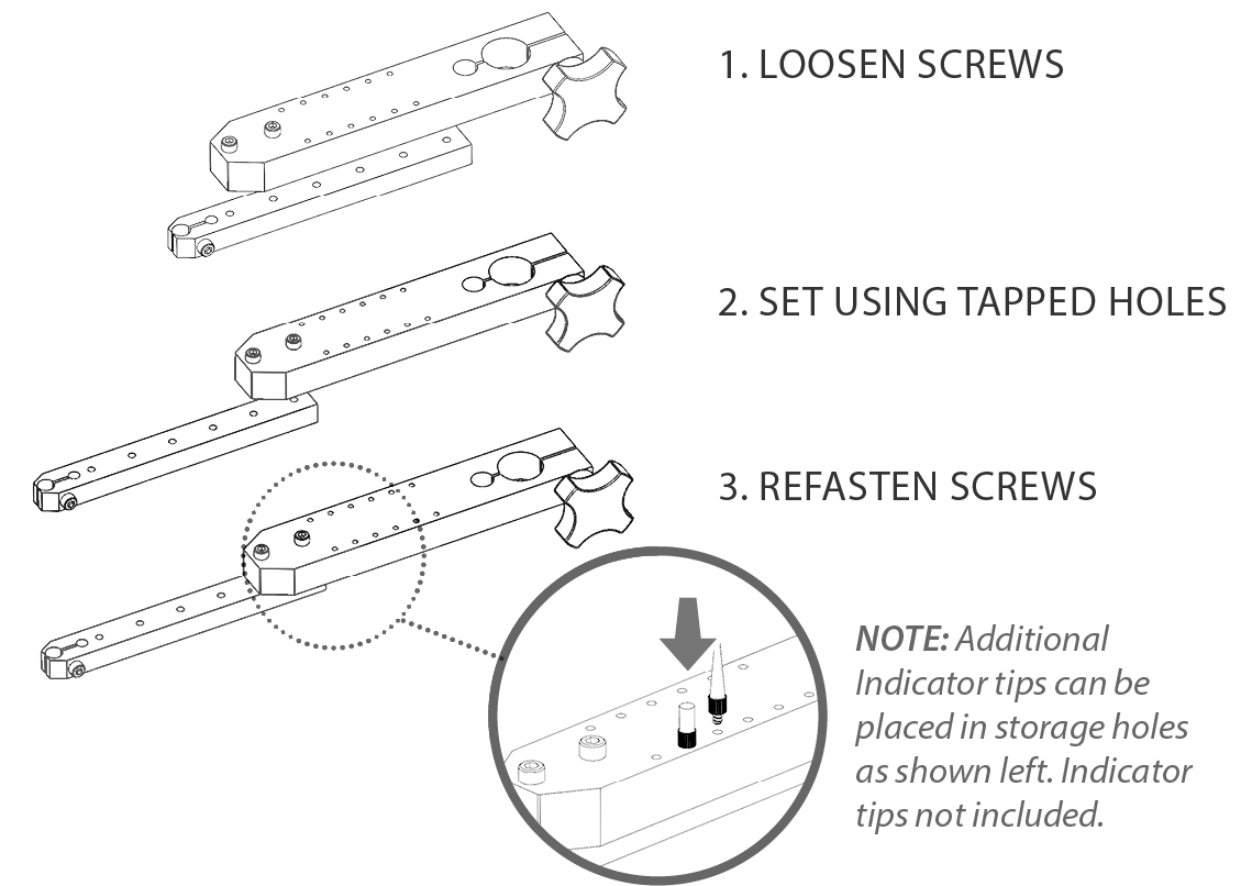 Step 7a